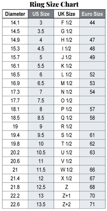 Ring Size Chart